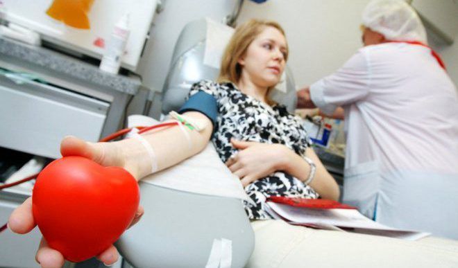 Аналіз крові СА 125: що означає, розшифровка, яка норма і як його складати » журнал здоров'я iHealth 4