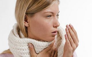 Причины возникновения кашля при заболеваниях щитовидной железы