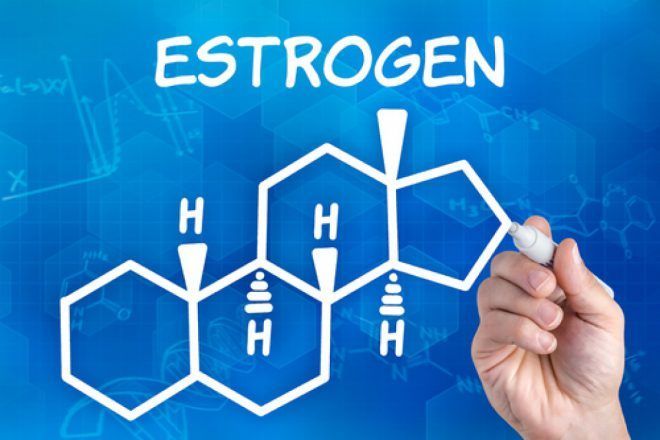 Чрезмерное количество эстрогенов